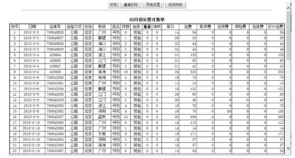 TMS物流運輸管理系統