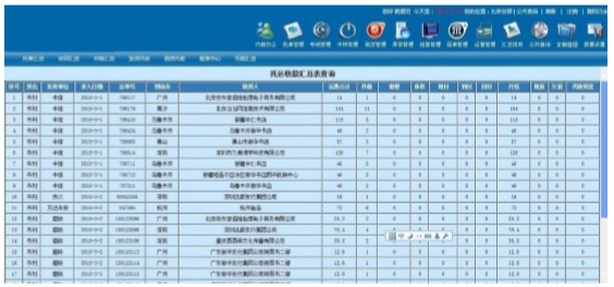 TMS物流運輸