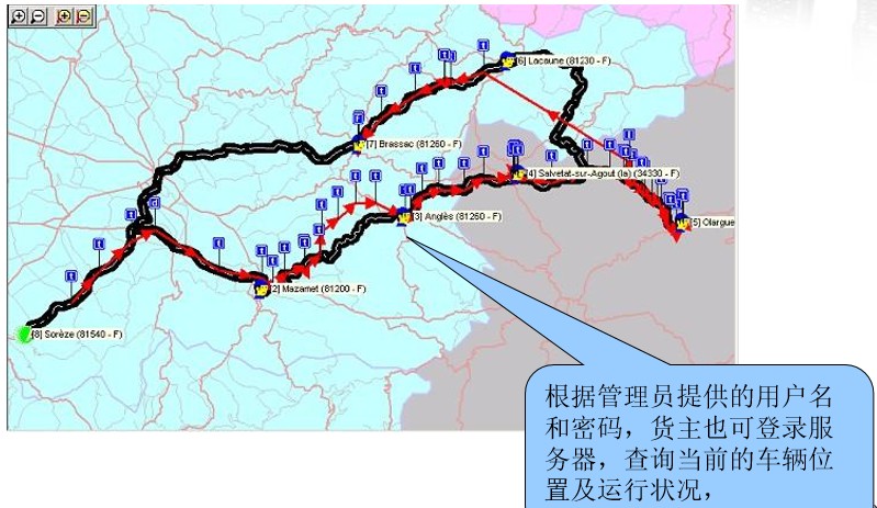 物流配送系統