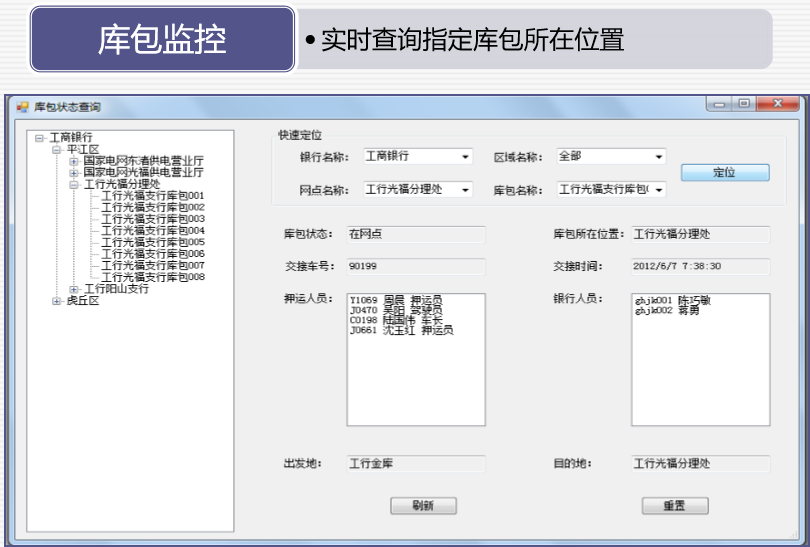 金融押運系統