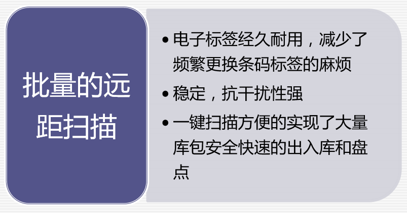 金融押運系統