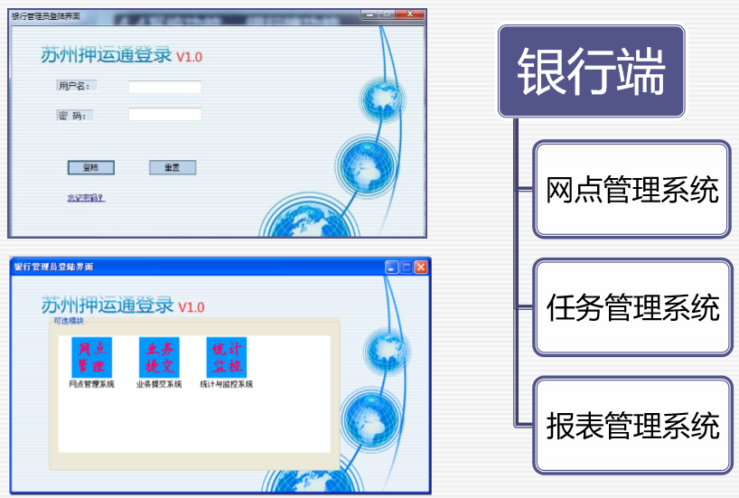 金融押運系統