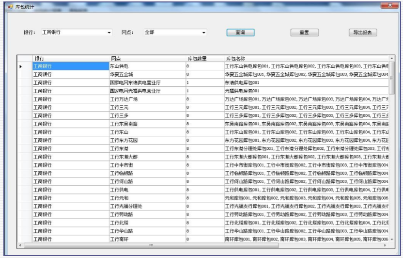 金融押運系統