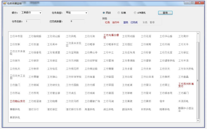 金融押運系統