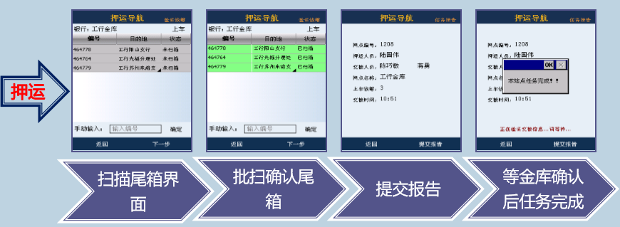 金融押運系統