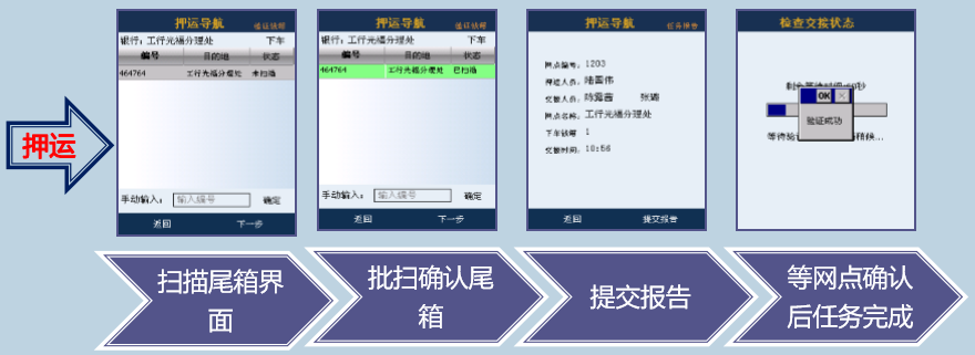 金融押運系統