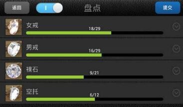 RFID珠寶盤點系統