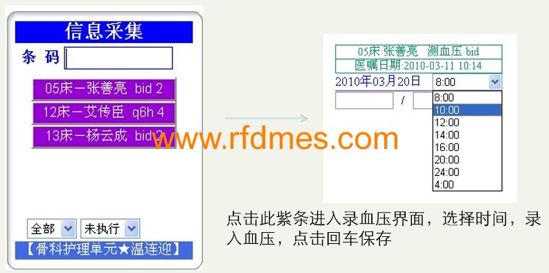 移動護士站應用系統