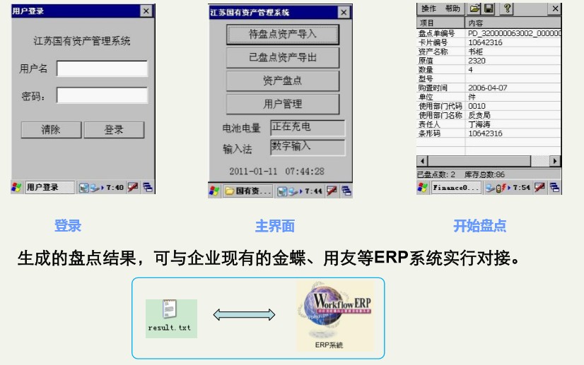 資產管理系統