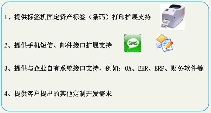 資產管理系統