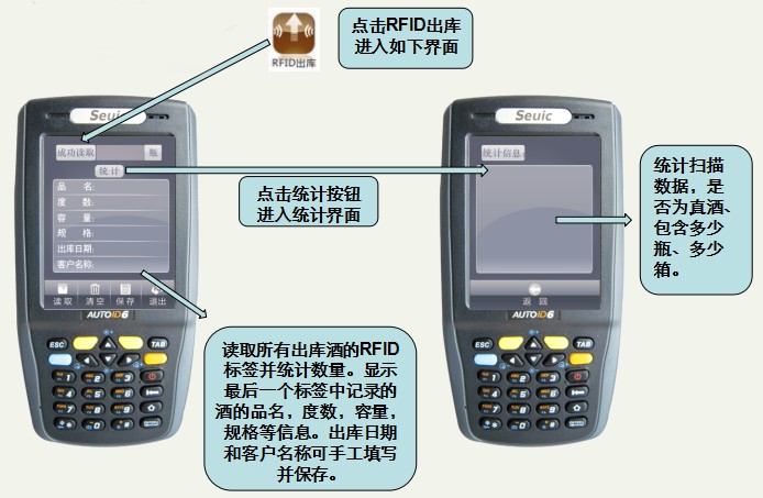 溯源系統