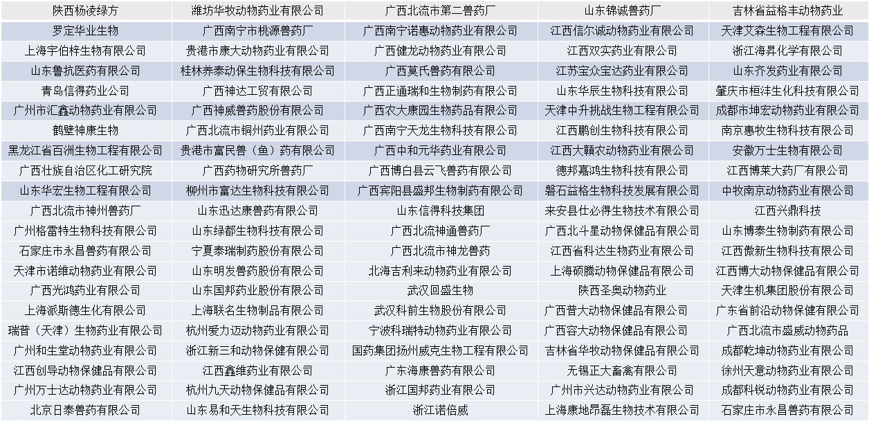 獸藥稽查管理通軟件