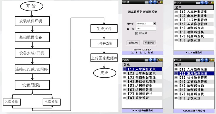 獸藥稽查管理通軟件