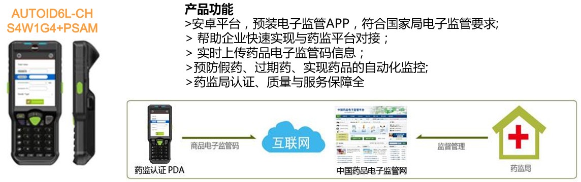 藥品監管系統