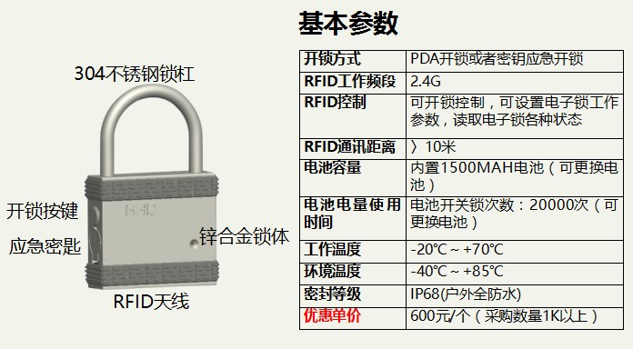 智能電子鎖