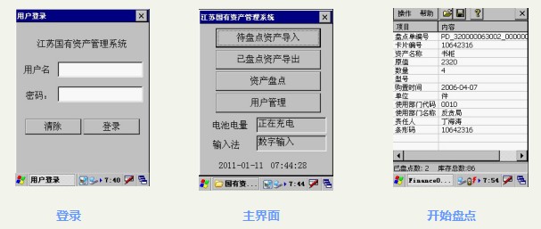 資產管理系統