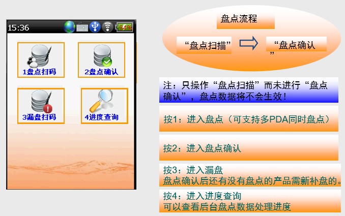 乳制品行業應用方案