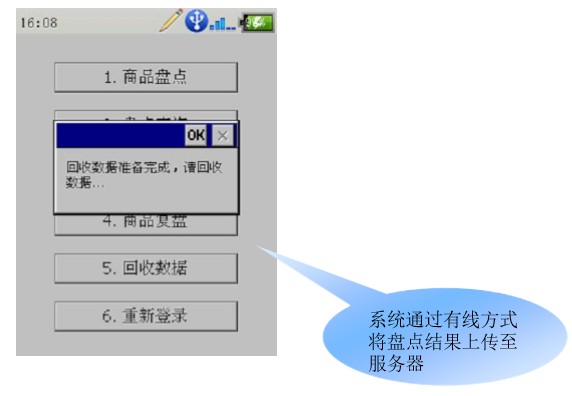 連鎖型企業盤點信息化系統