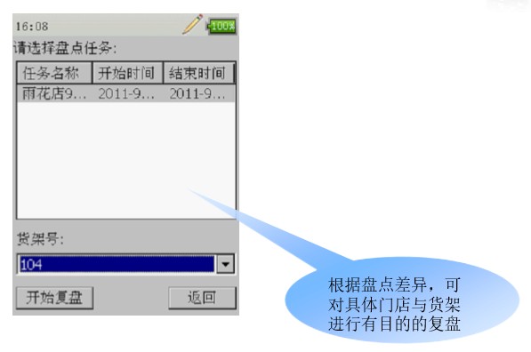 連鎖型企業盤點信息化系統