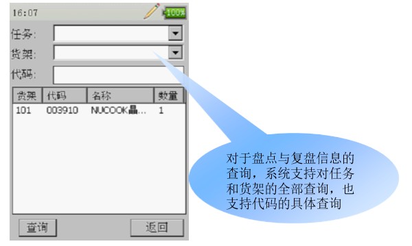 連鎖型企業盤點信息化系統