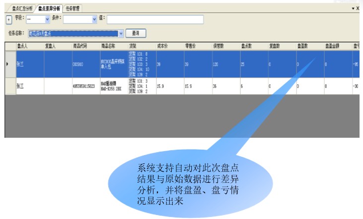 連鎖型企業盤點信息化系統