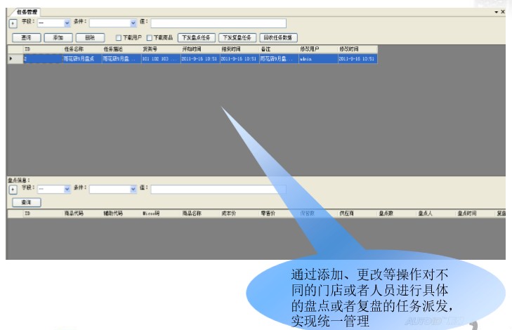 連鎖型企業盤點信息化系統