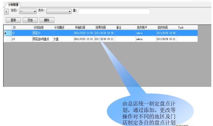 連鎖型企業盤點信息化系統