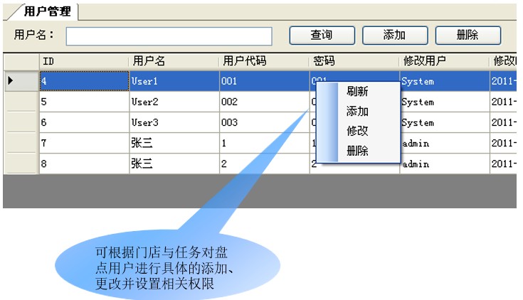 連鎖型企業盤點信息化系統