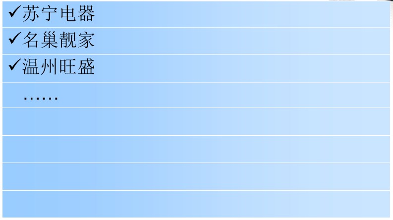 連鎖型企業盤點信息化系統