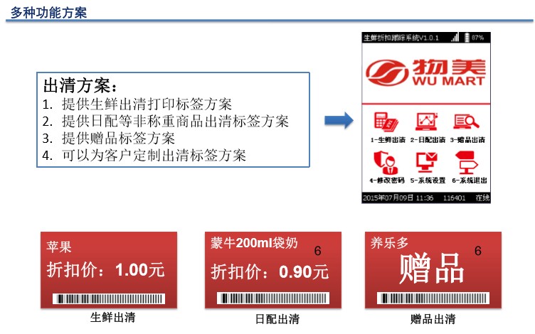 出清系統