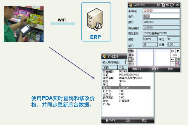 AUTOID系統
