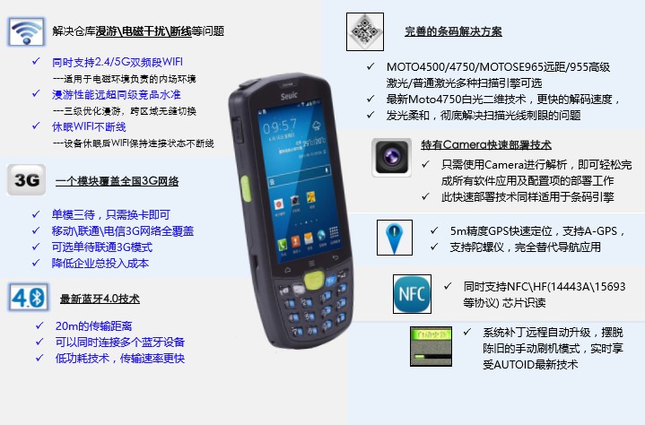 睿豐德A9