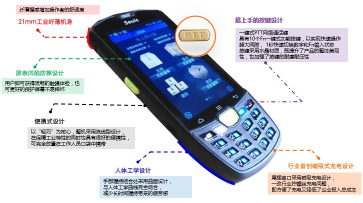 睿豐德A9
