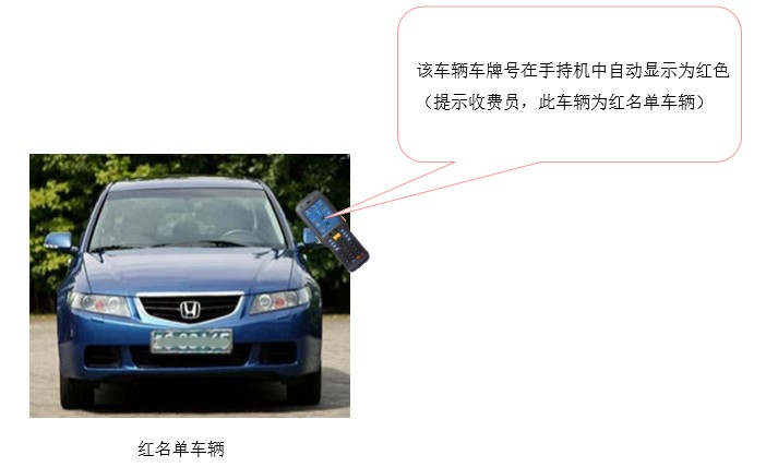 網絡泊車收費管理系統