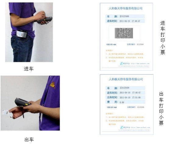 網絡泊車收費管理系統