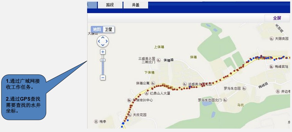 水務抄表系統