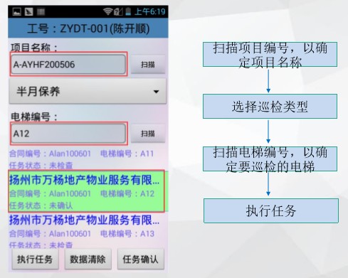 電梯巡檢系統