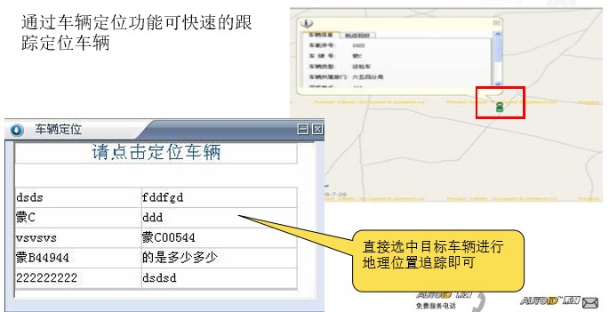 地理信息系統