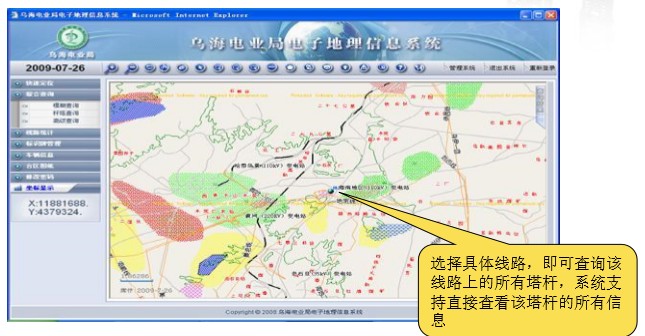 地理信息系統
