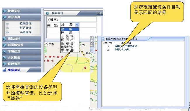 地理信息系統