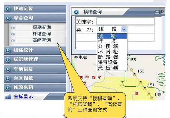 地理信息系統