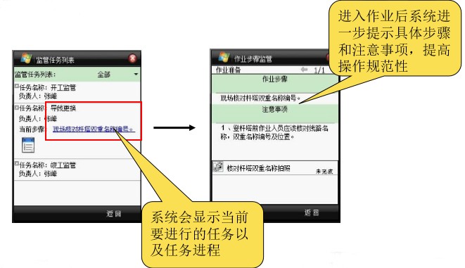 現場作業監管系統