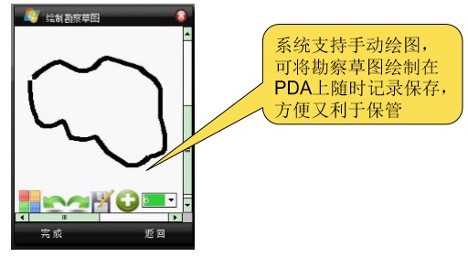 現場作業監管系統