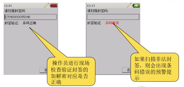 電力封簽管理系統