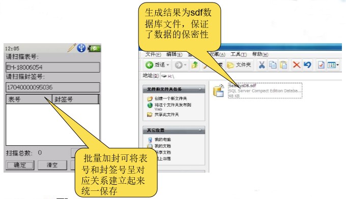 電力封簽管理系統