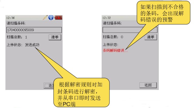 電力封簽管理系統