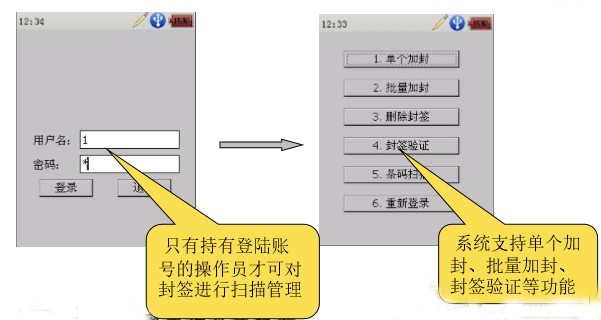 電力封簽管理系統