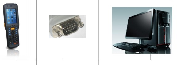 電力封簽管理系統