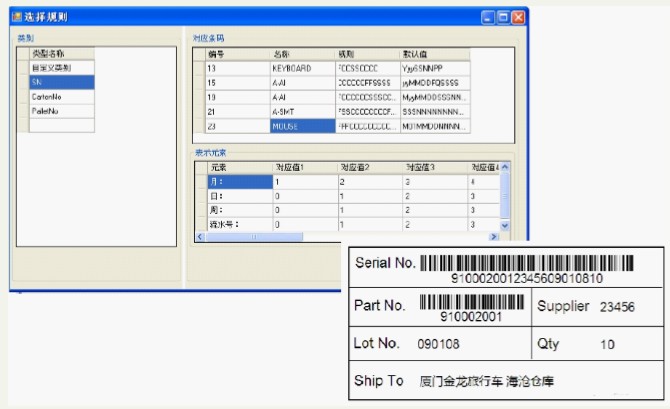 制造執行系統
