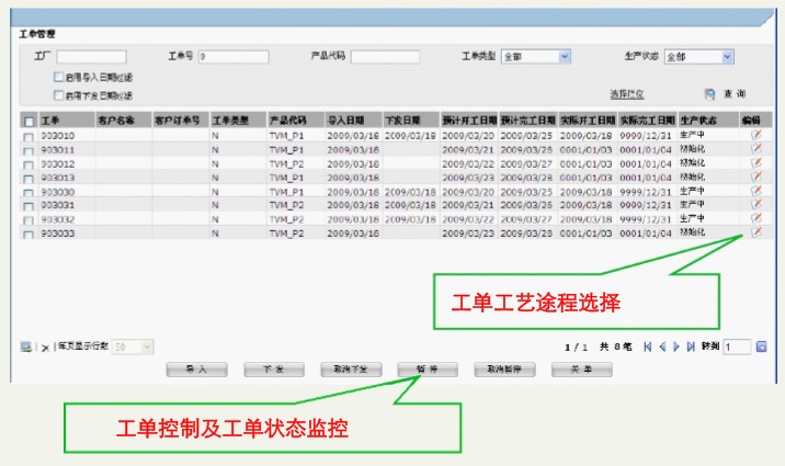 制造執行系統